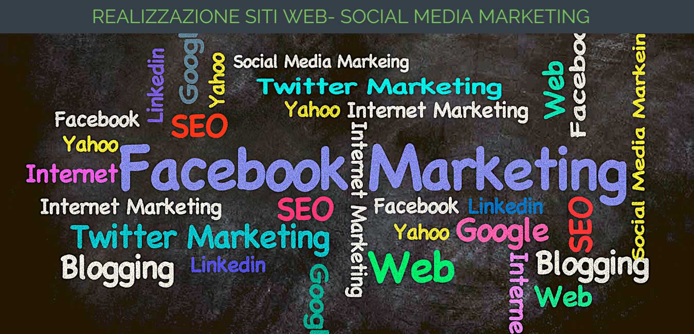 Strategia di social media marketing